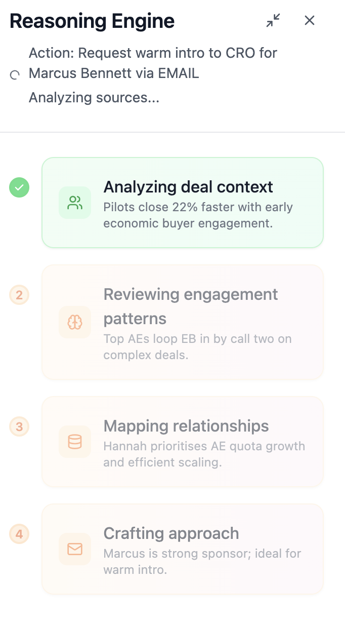 Reasoning engine interface showing AI-powered deal analysis and strategic recommendations